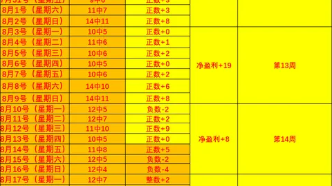 江苏队首败莱利致胜，山东队高诗岩得分不足，开启赛季连败之路